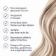 Premium-Pflegeritual für blondes Haar – Shampoo 500 ml + Spülung 500 ml + regenerierendes Haaröl 50 ml als Geschenk